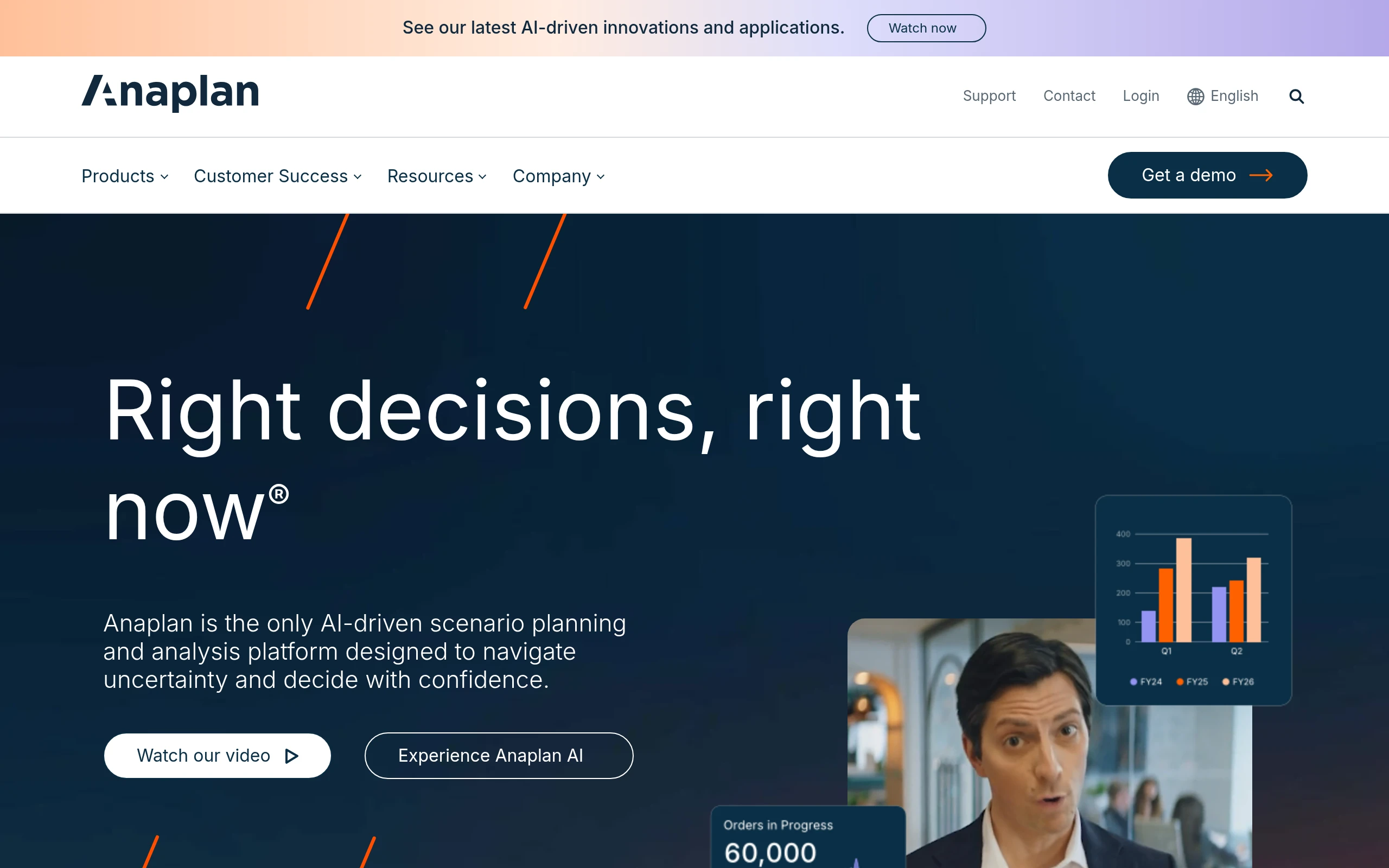 Anaplan
