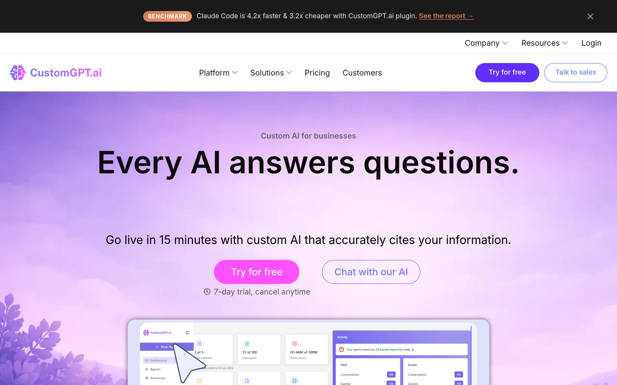 CustomGPT.ai