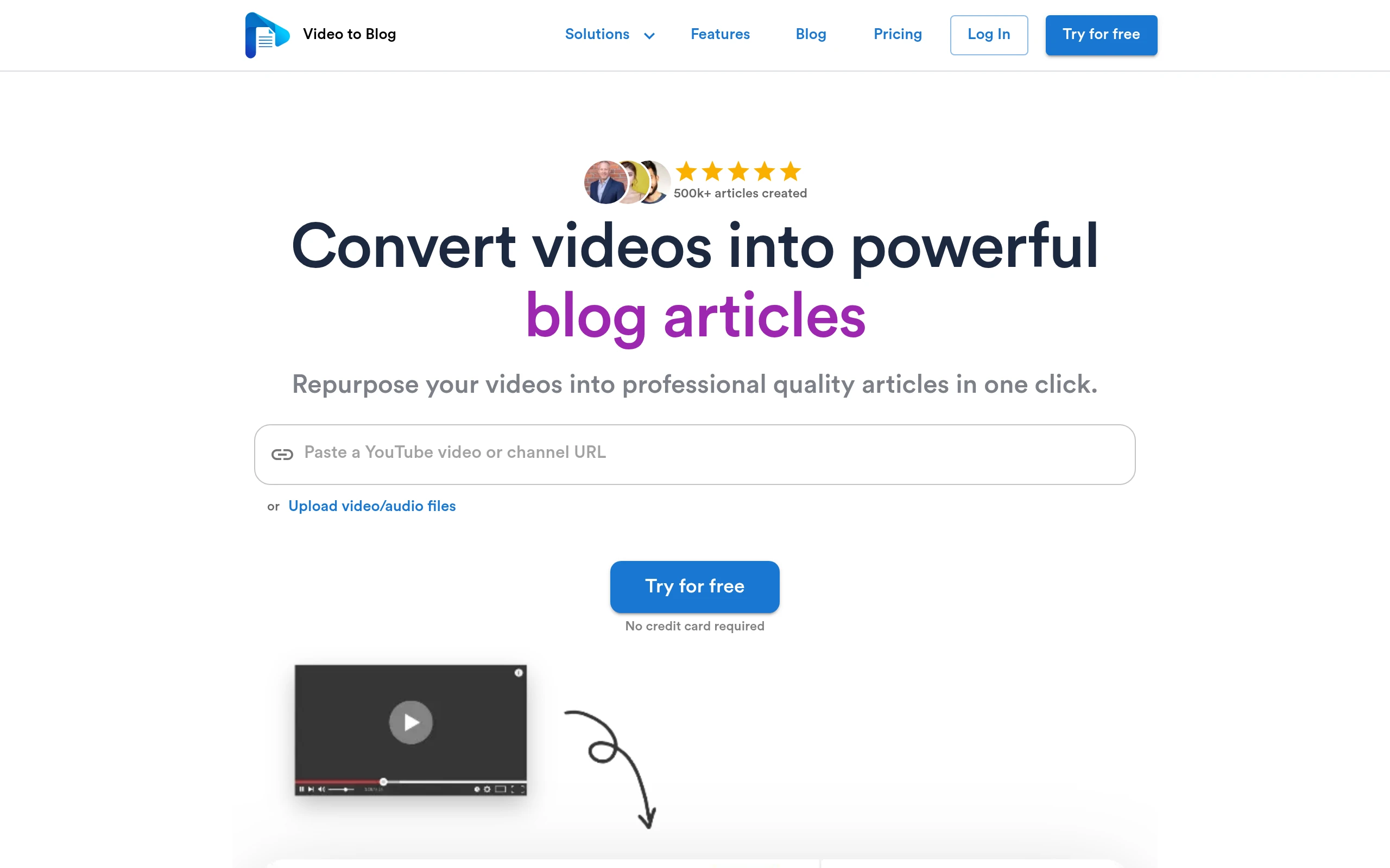Video to Blog